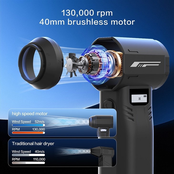 Turbo Jet Fan Engine best